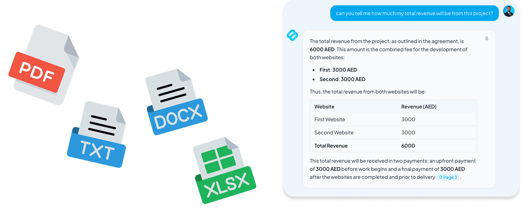 AI Chat with Files